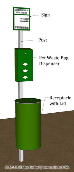 Pet Waste Station